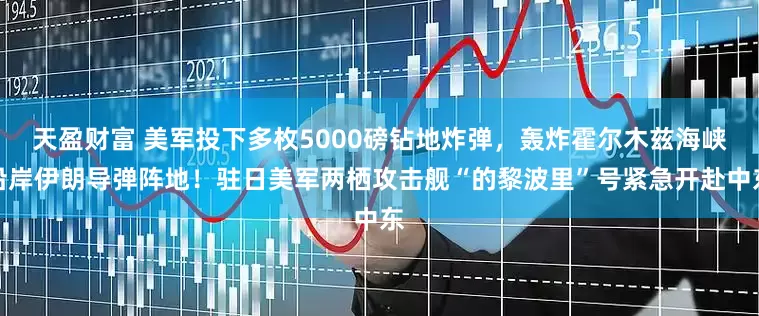 天盈财富 美军投下多枚5000磅钻地炸弹，轰炸霍尔木兹海峡沿岸伊朗导弹阵地！驻日美军两栖攻击舰“的黎波里”号紧急开赴中东